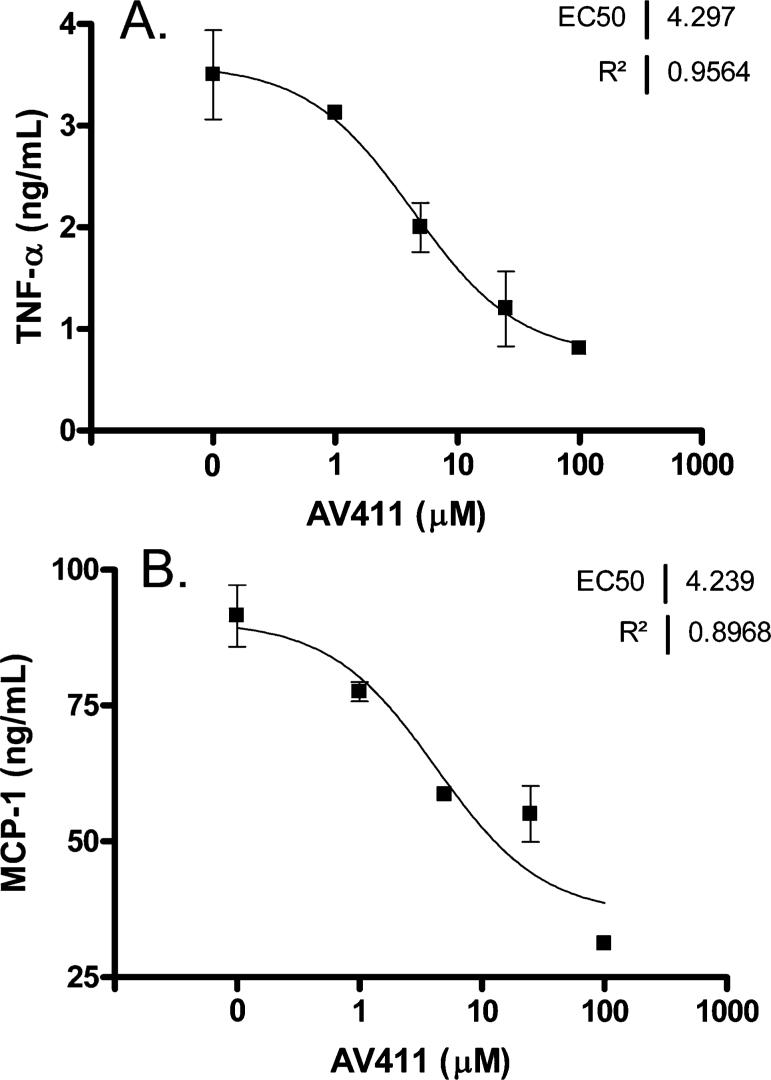 Fig. 10