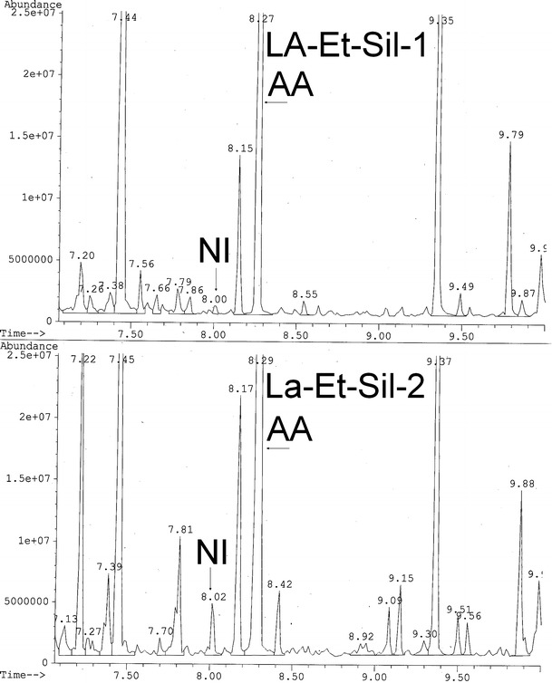 Fig. 8