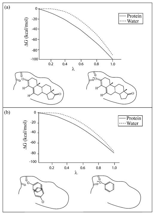 Fig. 12