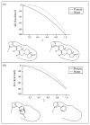 Fig. 12