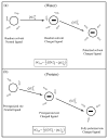 Fig. 11