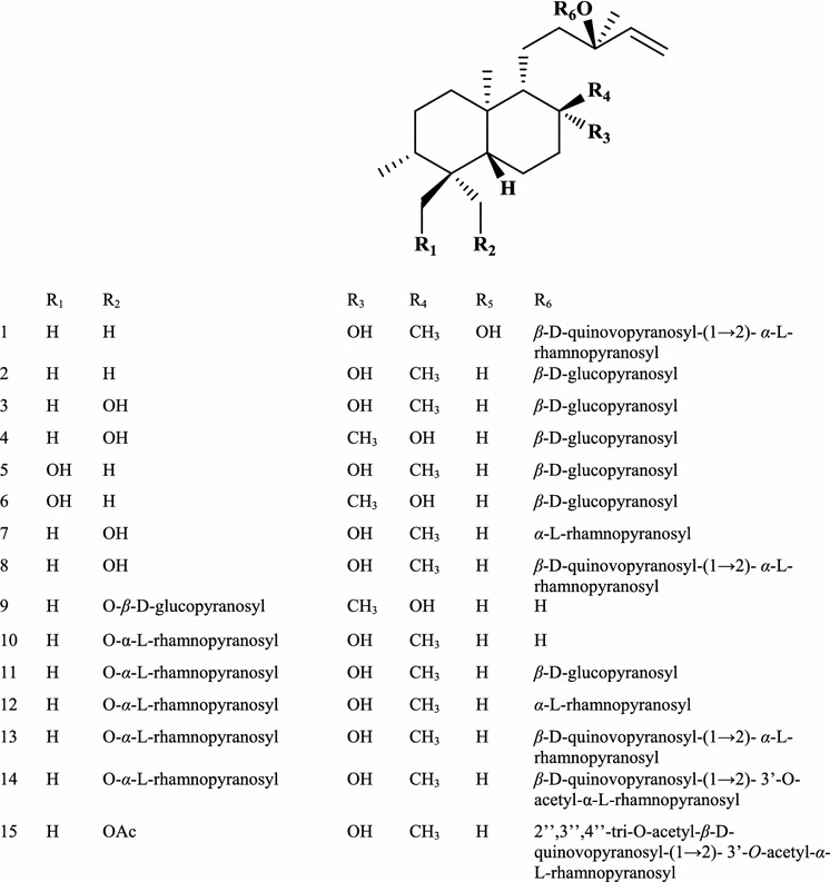 Fig. 16