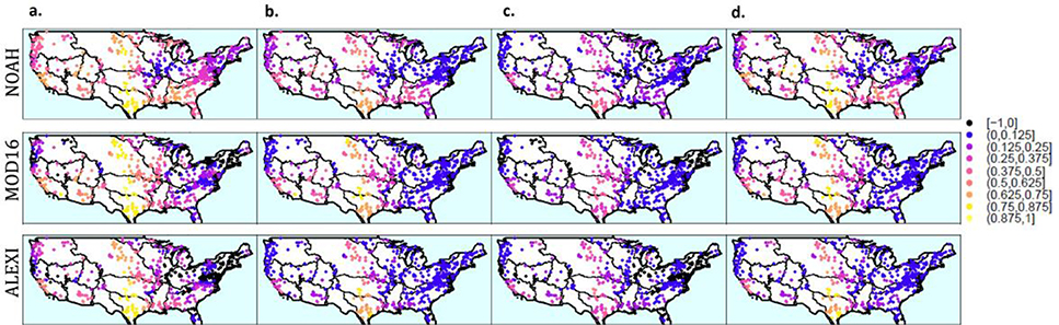 Figure 4: