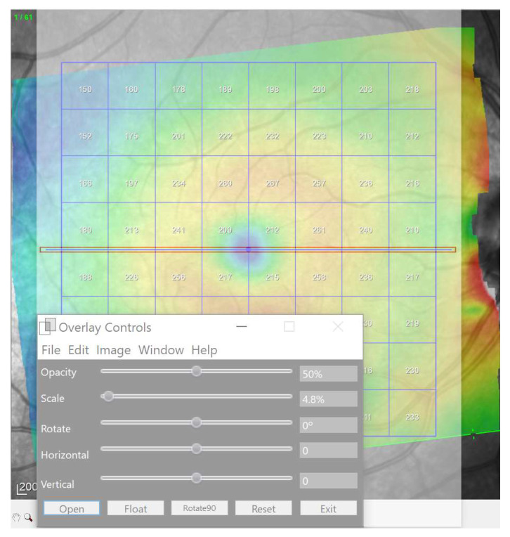 Figure 3