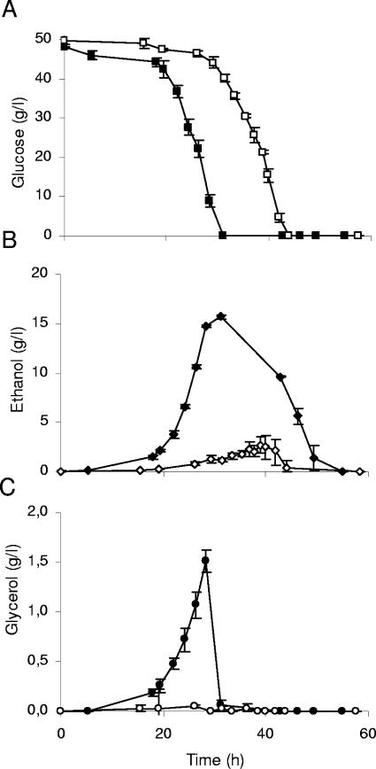 FIG. 5.