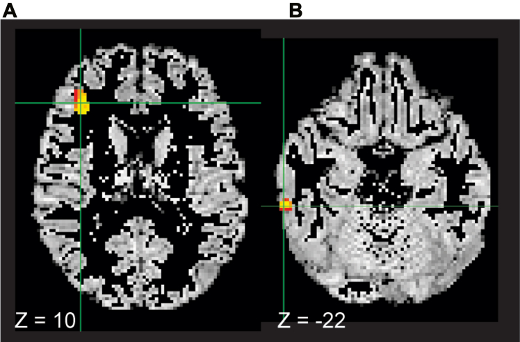 Figure 3