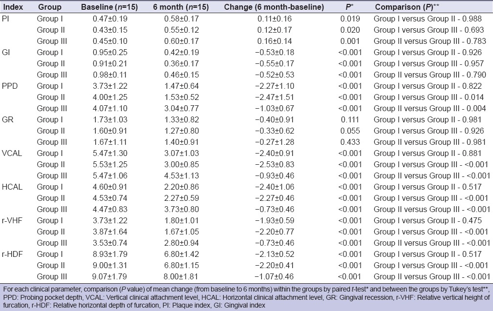 graphic file with name EJD-10-496-g012.jpg