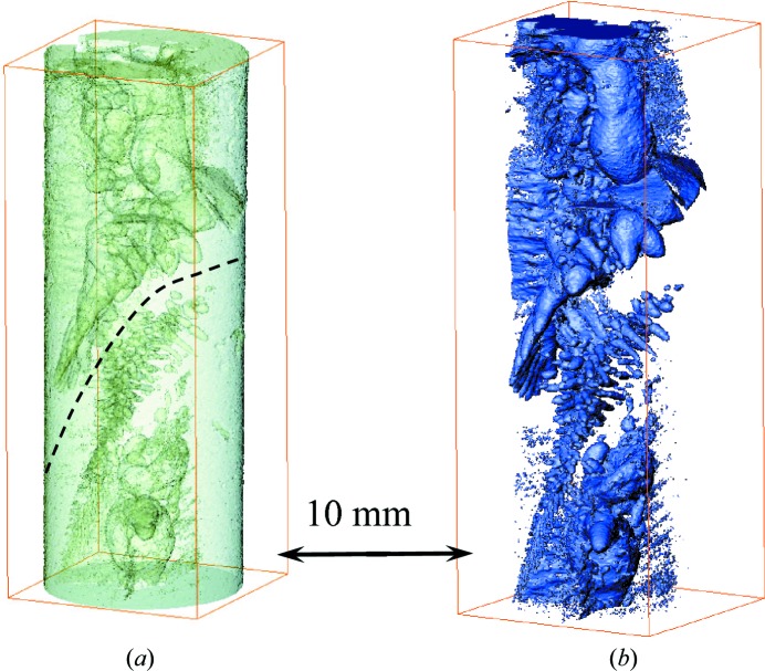 Figure 12