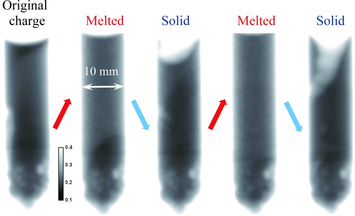 Figure 10