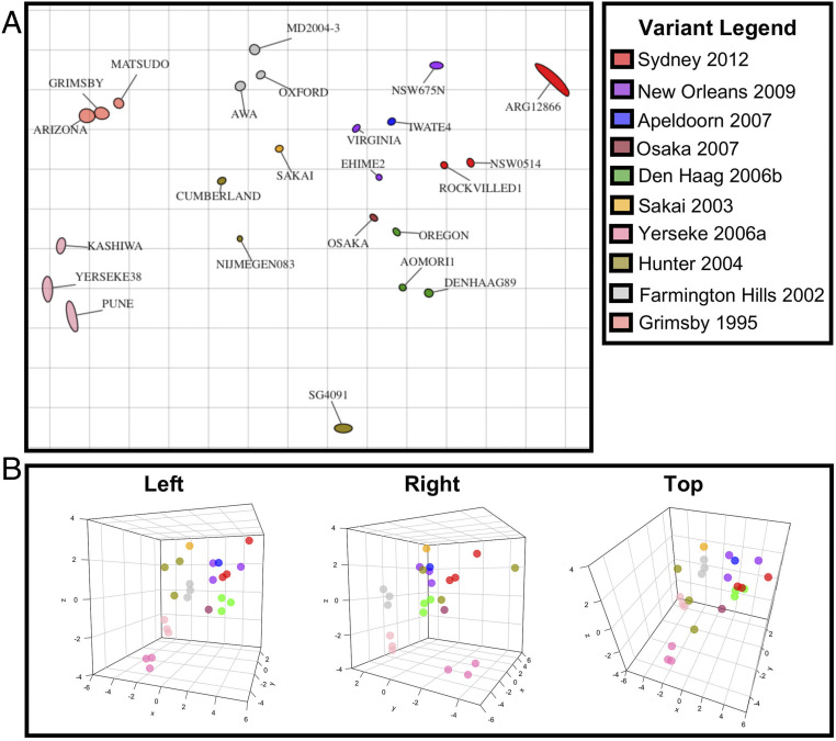 Fig. 3.