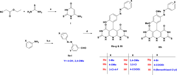 Scheme 1