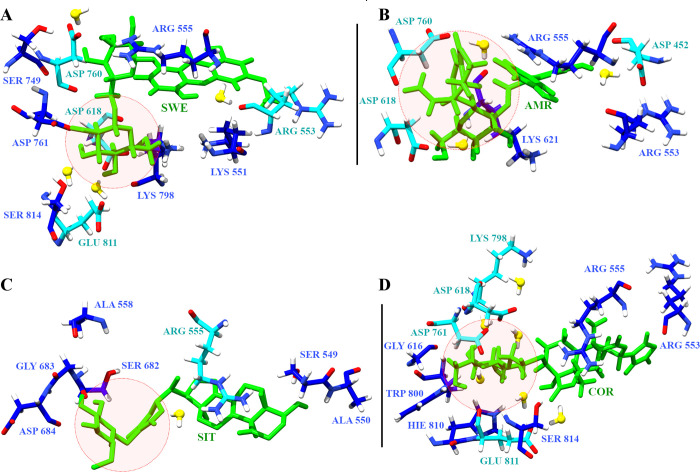 Fig 8