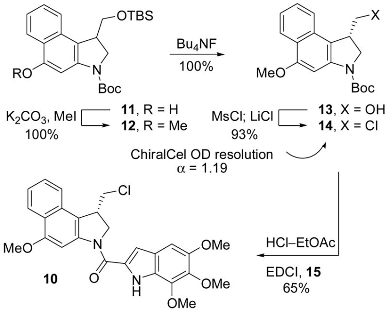 Scheme 2