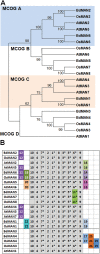 Fig. 3.