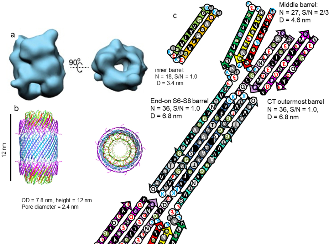 Figure 24.