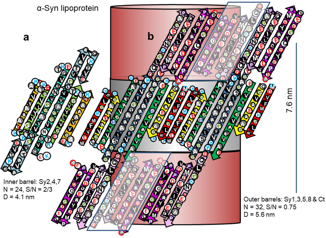 Figure 15.