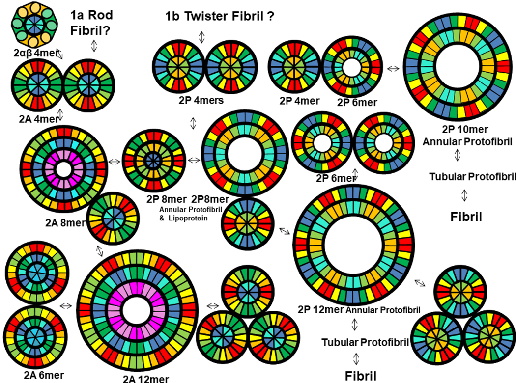 Figure 17.