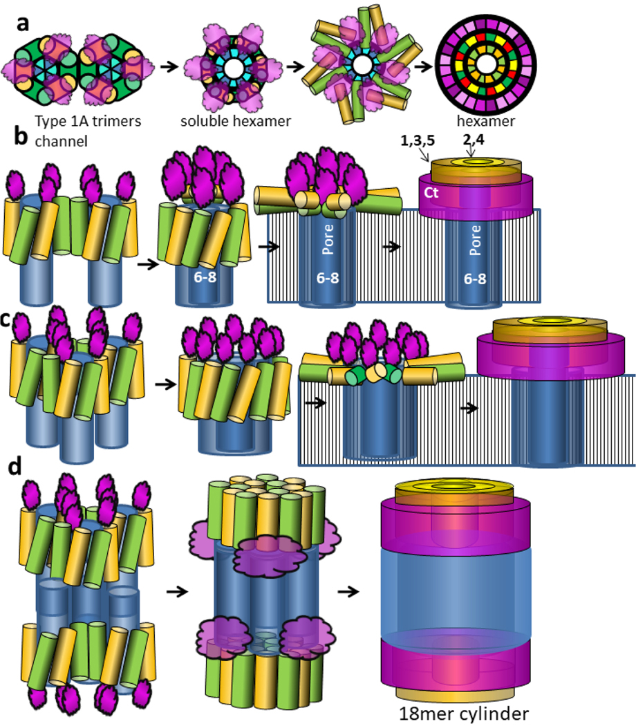 Figure 26.