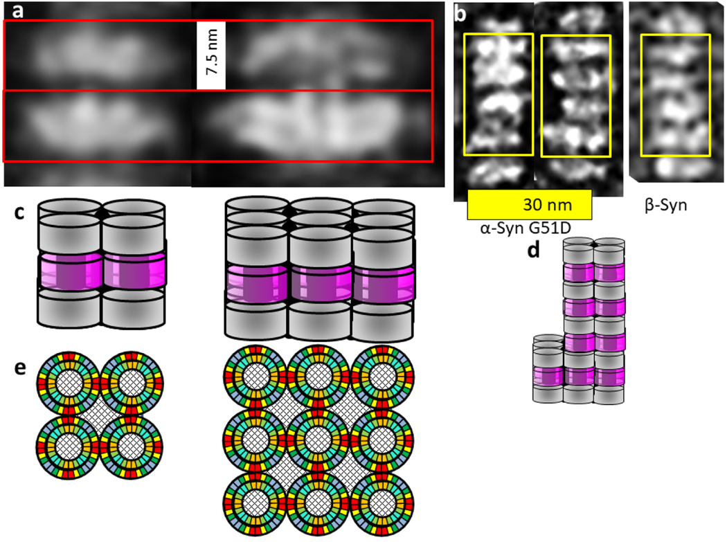 Figure 14.