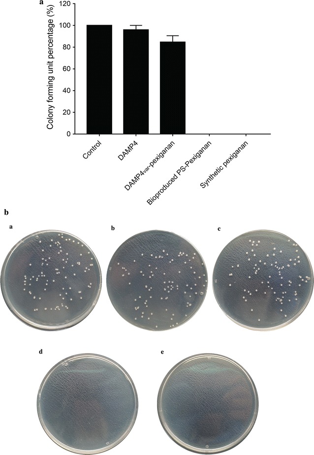 Fig. 8