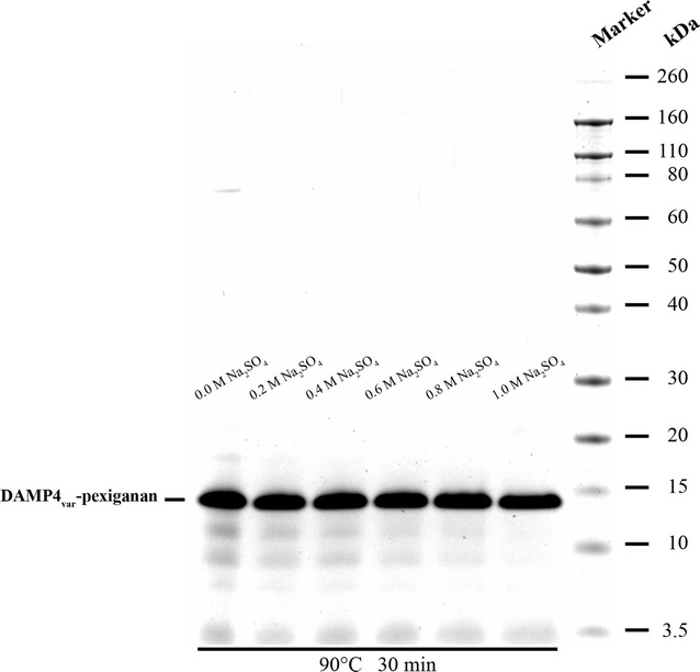 Fig. 3