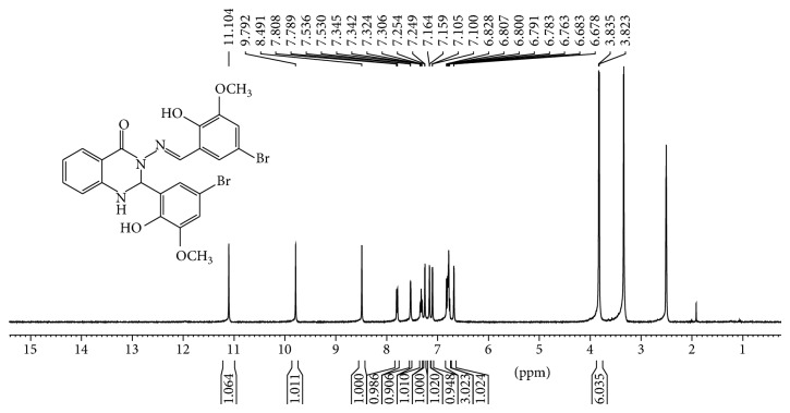 Figure 7