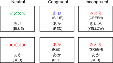 Fig. 3