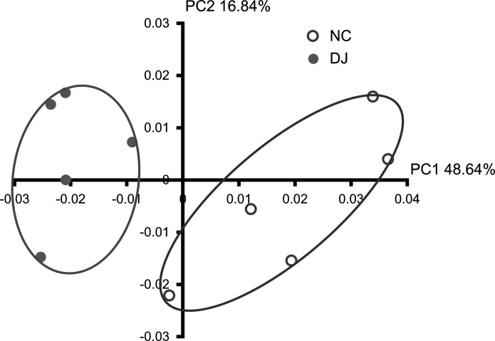 FIG. 5.