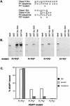 FIG. 7