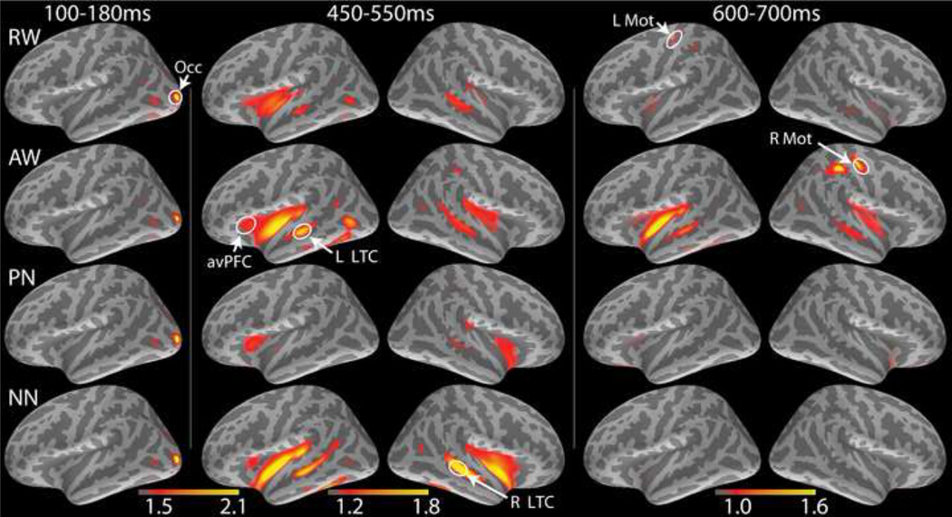 Fig. 3