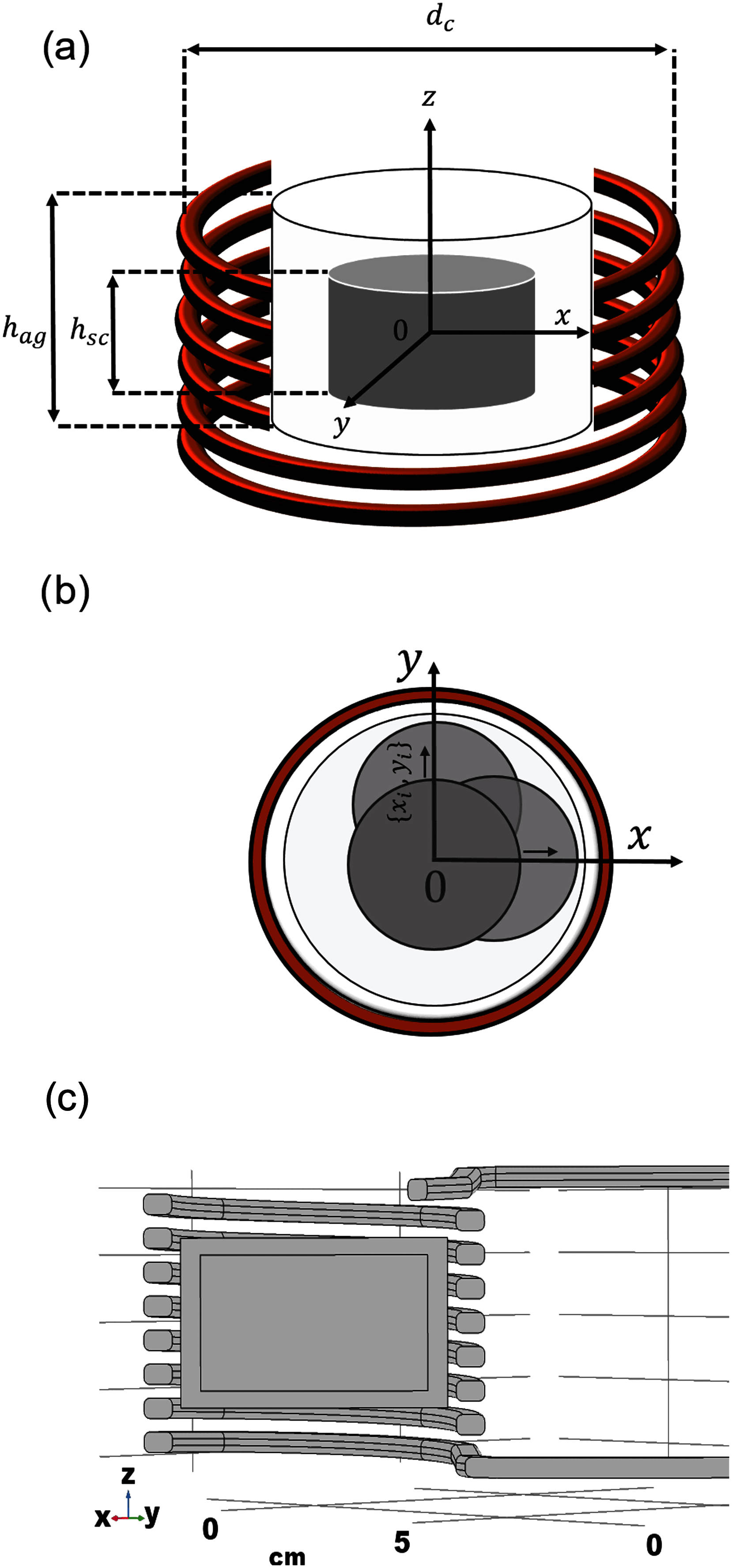 Fig. 2.