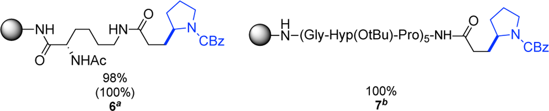 Scheme 4.