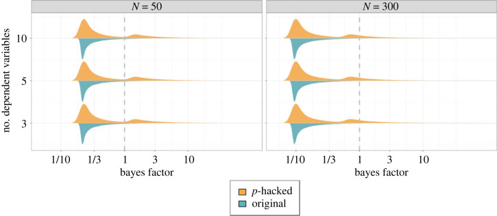 Figure 17. 