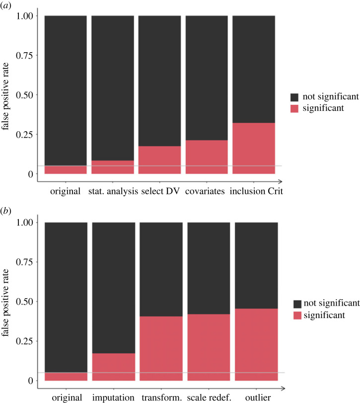 Figure 13. 