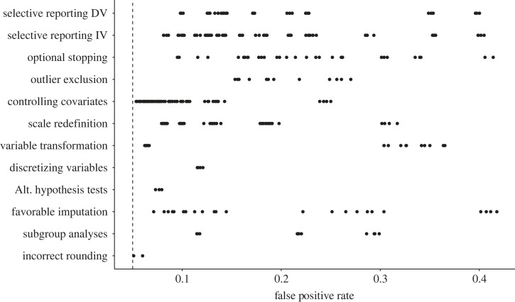 Figure 12. 