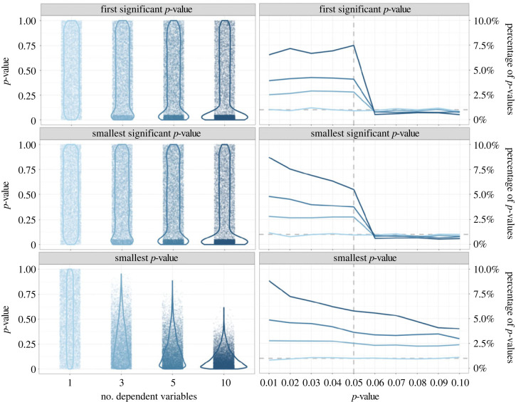 Figure 14. 