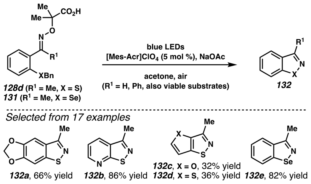 Scheme 38.