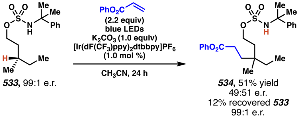 Scheme 129.