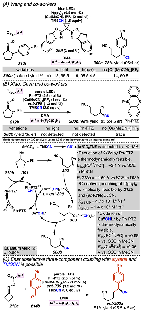 Scheme 72.