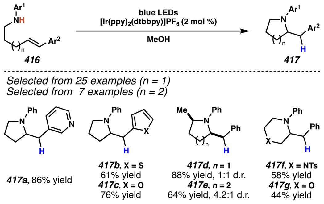 Scheme 92.