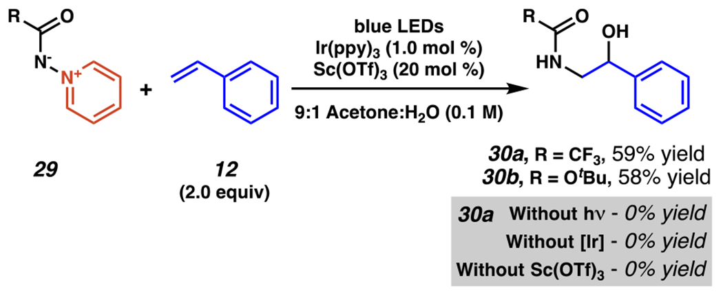 Scheme 10.