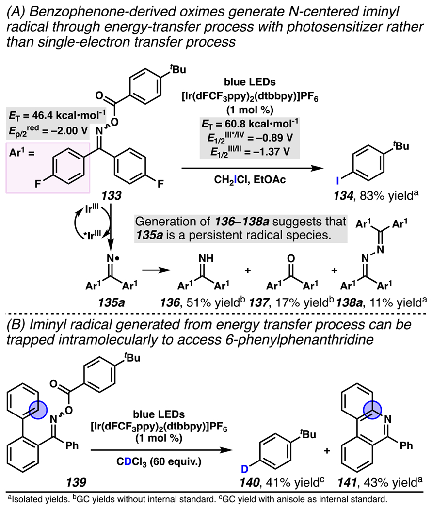 Scheme 39.