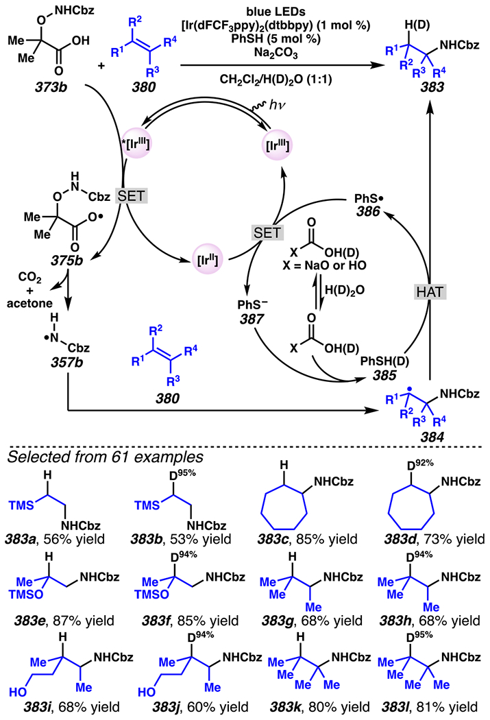 Scheme 86.