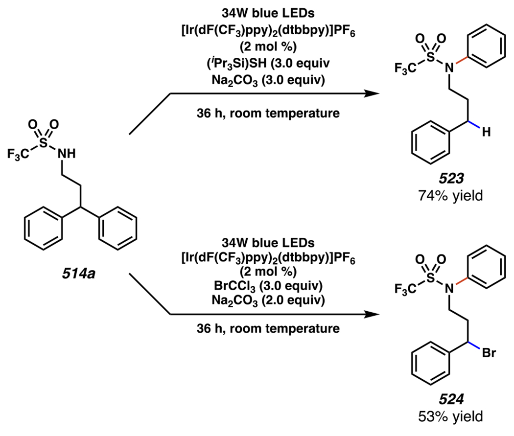 Scheme 125.