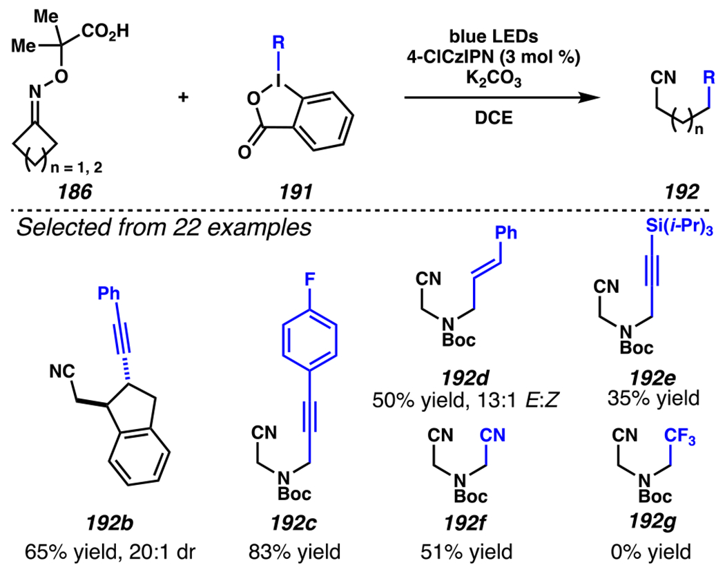 Scheme 48.