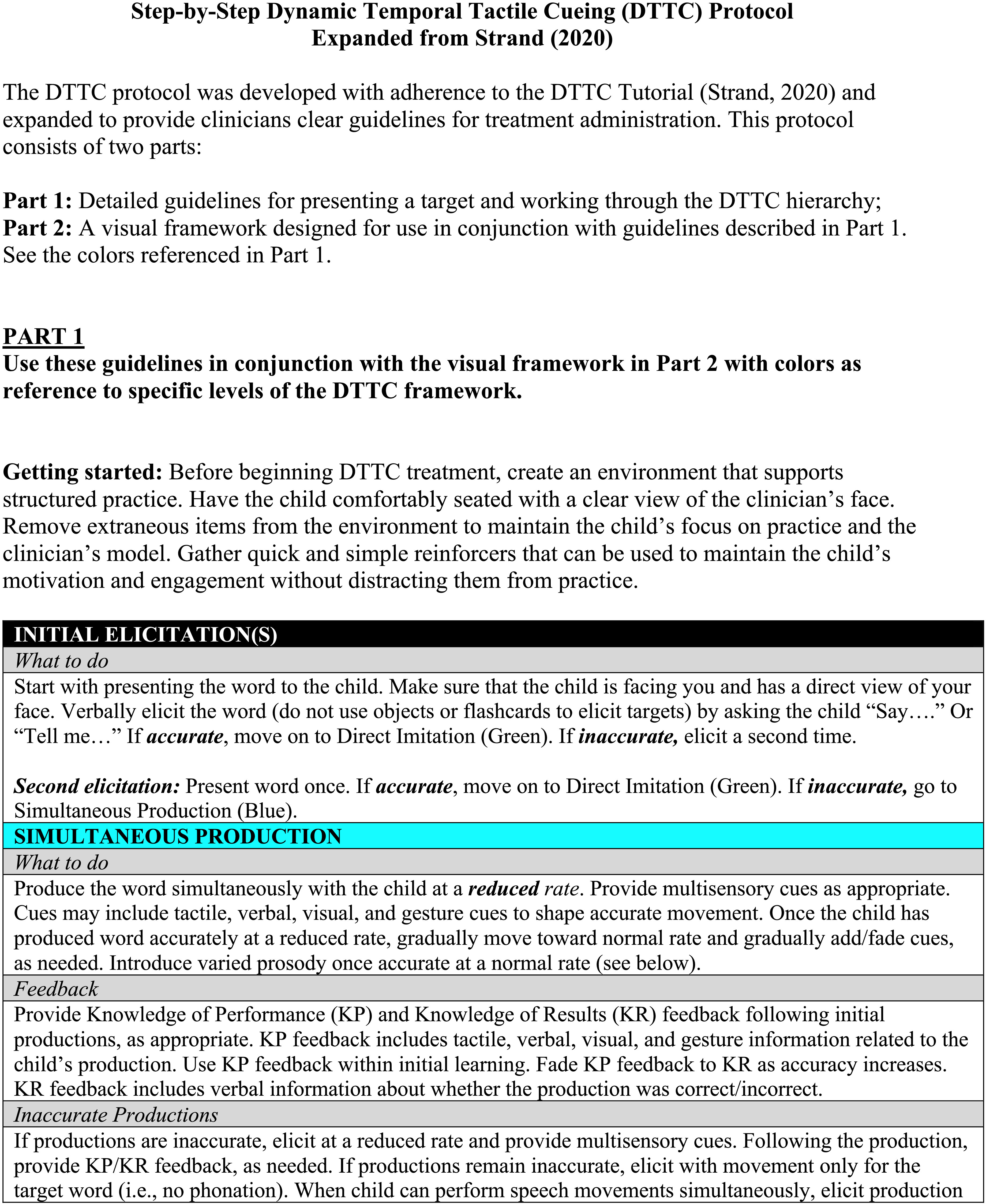 The image displays page 1 of the D T T C protocol. The title reads Step by step Dynamic Temporal Tactile Cueing, D T T C, Protocol Expanded from Strand, 2020. Paragraph 1 is as follows. The D T T C protocol was developed with adherence to the D T T C tutorial, Strand 2020, and expanded to provide clinicians clear guidelines for treatment administration. This protocol consists of two parts: Part 1. Detailed guidelines for presenting a target and working through the D T T C hierarchy. Part 2. A visual framework designed for use in conjunction with guidelines described in Part 1. See the colors referenced in Part 1. Paragraph 2 is as follows. Part 1. Use these guidelines in conjunction with the visual framework in part 2 with colors as reference to specific levels of the D T T C framework. Getting Started: Before beginning D T T C treatment, create an environment that supports structured practice. Have the child comfortably seated with a clear view of the clinician\u2019s face. Remove extraneous items from the environment to maintain the child\u2019s focus on practice and the clinician\u2019s model. Gather quick and simple reinforcers that can be used to maintain the child\u2019s motivation and engagement without distracting them from practice. Paragraph 3 is as follows. Initial Elicitations. What to do. Start with presenting the word to the child. Make sure that the child is facing you and has a direct view of your face. Verbally elicit the word, do not use objects or flashcards to elicit targets, by asking the child \u201cSay\u2026\u201d Or \u201cTell me\u2026\u201d. If accurate, move on to Direct Imitation, Green. If inaccurate, go to simulatenous production, blue. Paragraph 4 is as follows. What to do. Produce the word simulatenously with the child at a reduced rate. Provide multisensory cues as appropriate clues may include tactile, verbal, visual, and gesture cues to shape accurate movement. Once the child has produced word accurately at a reduced rate, gradually move toward normal rate and gradually add or fade cues, as needed. Introduce varied prosody once accurate at a normal rate, see below. Feedback. Provide knowledge of performance, K P, and Knowledge of Results, K R, feedback following initial productions, as appropriate. K P feedback includes tactile, verbal, visual and gesture information related to the child\u2019s production. Use K P feedback within initial learning. Fade K P feedback to K R as accuracy increases. K R feedback includes verbal information about whether the production was correct or incorrect. Inaccurate Productions. If productions are inaccurate, elicit at a reduced rate and provide multisensory cues. Following the production, provide K P or K R feedback, as needed. If productions remain inaccurate, elicit with movement only for the target word, that is, no phonation. When child can perform speech movements simultaneously, elicit production.