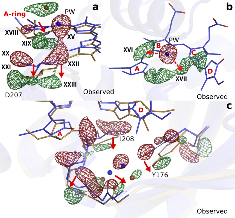 Figure 4.