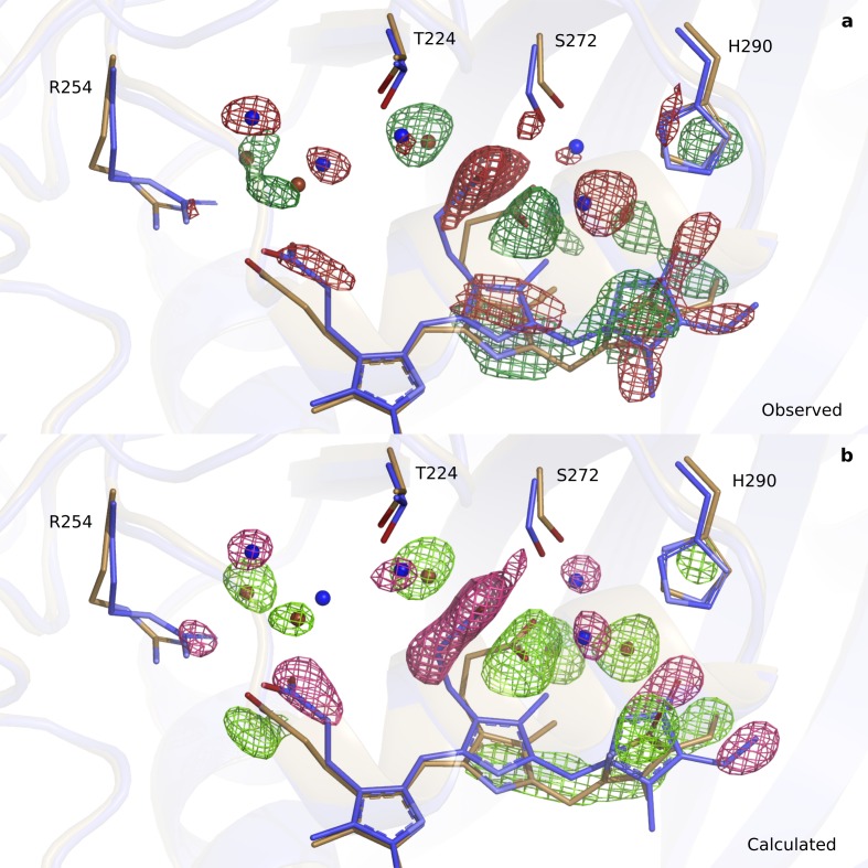 Figure 3—figure supplement 2.