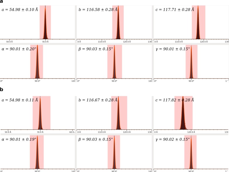 Figure 1—figure supplement 3.