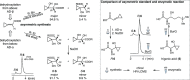 Extended Data Fig. 4